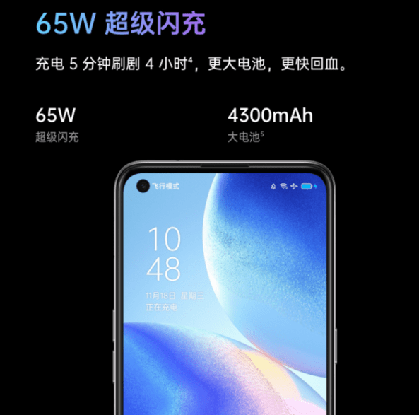 opporeno5С10ഺĿֵ_֙Cuy_֙CWԺ_վ