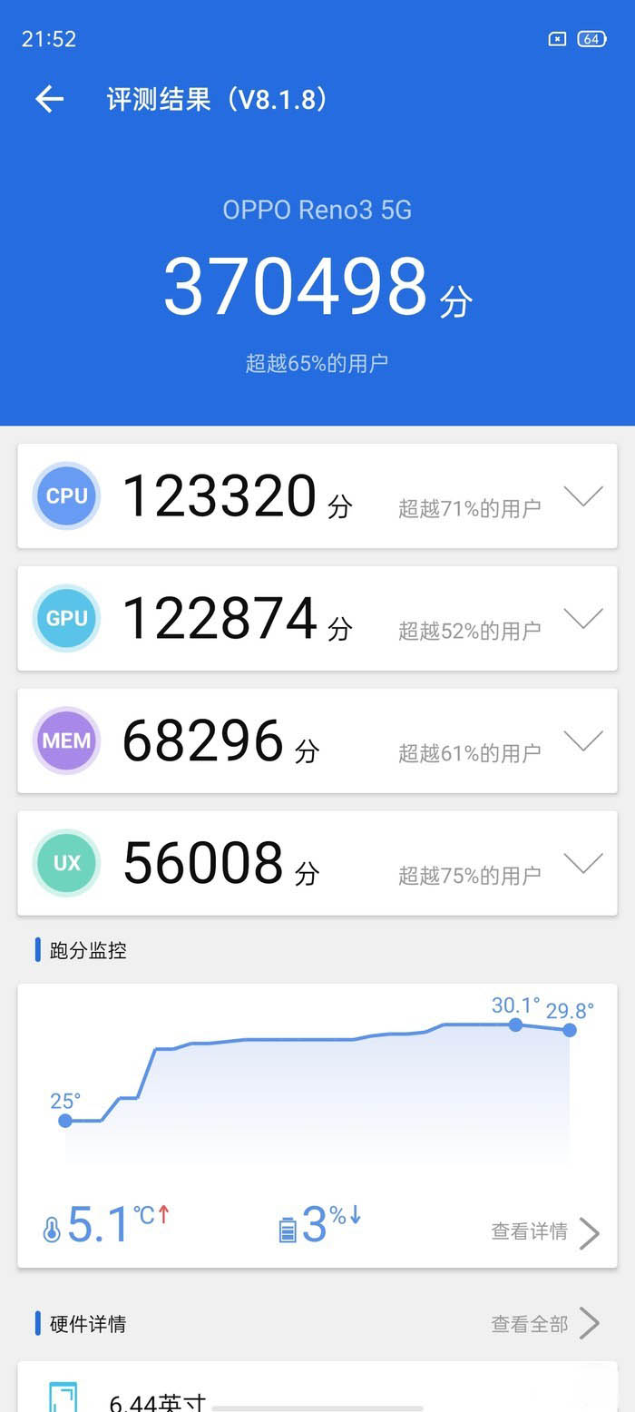 opporeno3uy:d^1000Lreno3ܵж_֙Cuy_֙CWԺ_վ