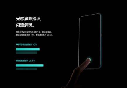 IX27߀OPPO Reno?֪_֙Cuy_֙CWԺ_վ