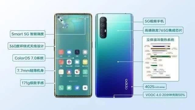 oppo reno3 proʲôrl(f) OPPO Reno3Pro_׿֙C_֙CWԺ_վ