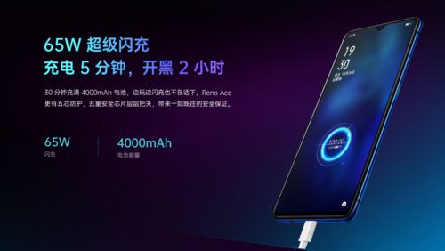 OPPO Reno Ace֙C(j)ֵֆ?OPPO Reno Ace֙C(j)ȫλw(yn)u(png)y(c)_֙C(j)u(png)y(c)_֙C(j)W(xu)Ժ_վ
