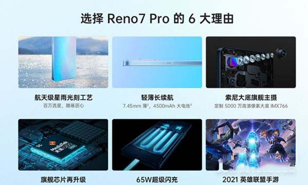 OPPOReno7SEreno7reno7proĿ ֙C^e_֙Cuy_֙CWԺ_վ