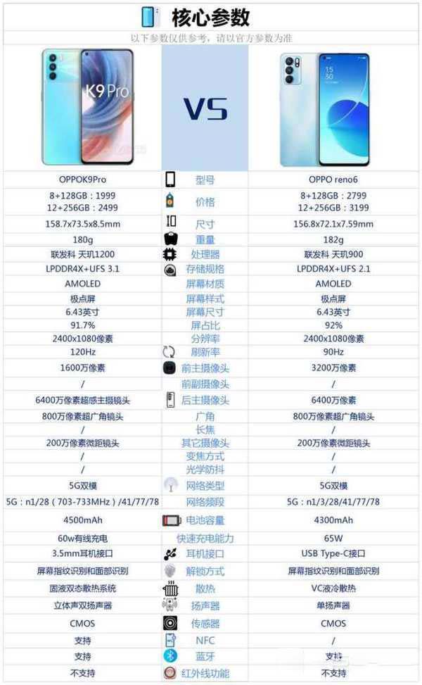 oppok9proopporeno6Ă?_֙Cuy_֙CWԺ_վ