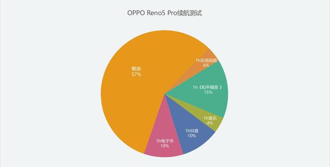 OPPOReno5Promw OPPOReno5PromwB