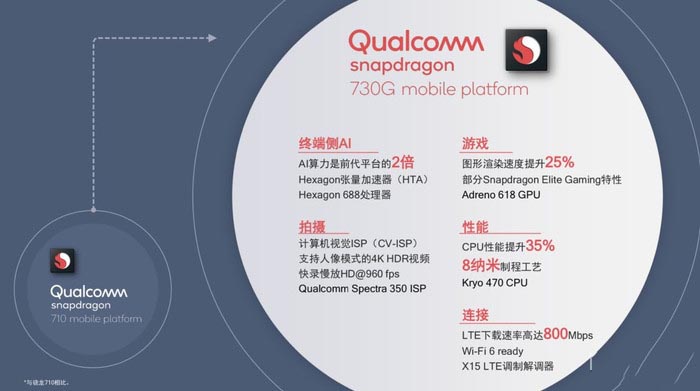 OPPO Reno2ô OPPO Reno2^//Α/ϵywȫuy_֙Cuy_֙CWԺ_վ