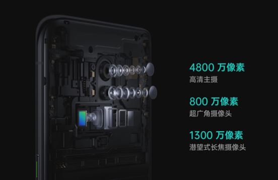 5000Ԫҵ֙Cxһ?OPPO Renoc㡢򾫲