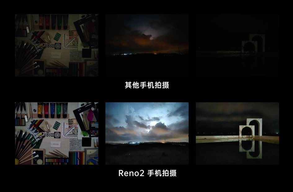 OPPO Reno2ʽl(f):4800f(wn)׃Ĕz+Ultra Steadyҕl(j)_׿֙C(j)_֙C(j)W(xu)Ժ_վ
