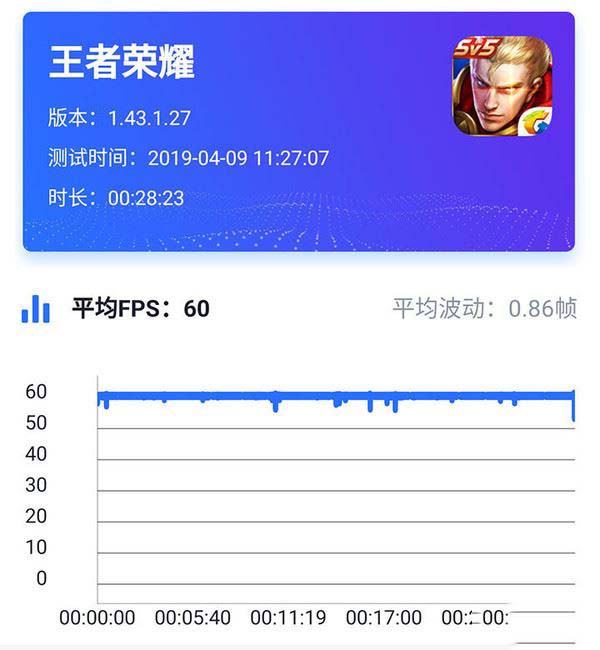 OPPO Reno10׃ô OPPO Reno10׃չԔ(x)uy_֙C(j)uy_֙C(j)W(xu)Ժ_վ