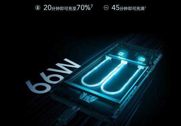 opporeno6csҫ50ĿֵI opporeno6csҫ50^(q)e(du)