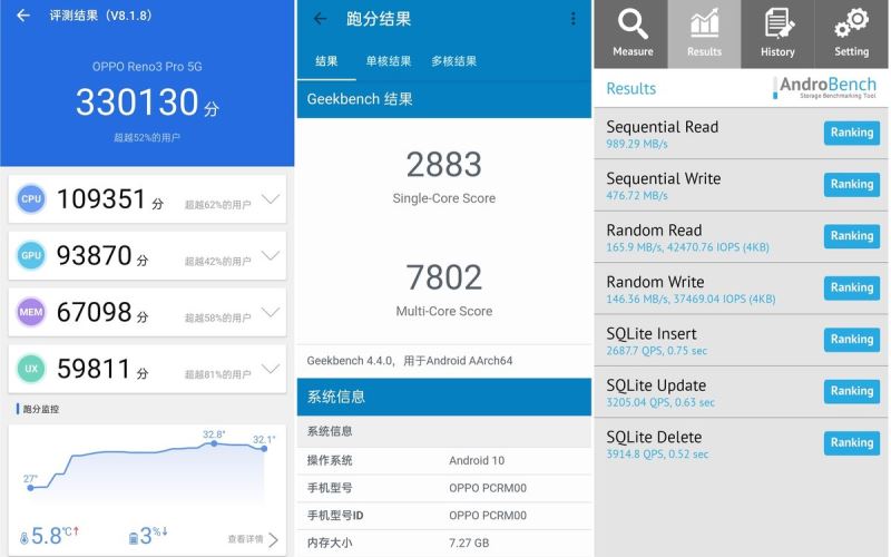 oppo reno3 proô p5G OPPO Reno3 ProԔuy_֙Cuy_֙CWԺ_վ