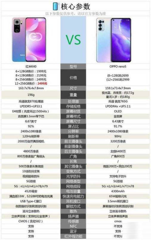 tk40opporeno5ôx tk40opporeno5^e_֙Cuy_֙CWԺ_վ