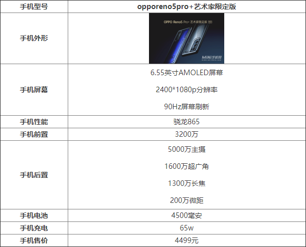 opporeno5pro+ˇg޶慢ýB_֙Cuy_֙CWԺ_վ