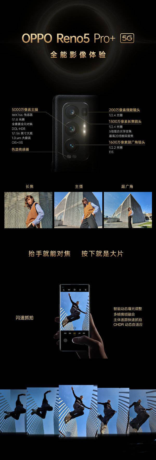 opporeno5pro+ˇg޶慢ýB_֙Cuy_֙CWԺ_վ