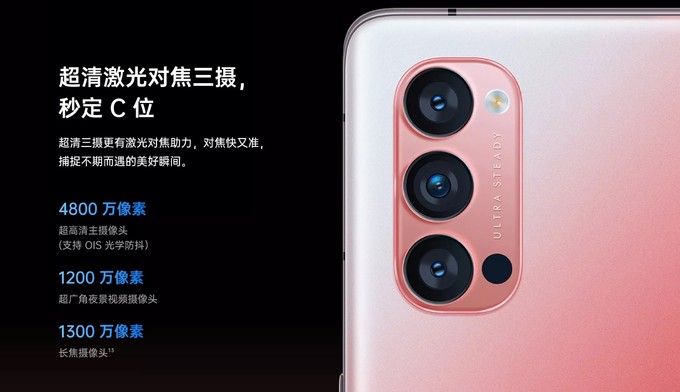 OPPO Reno4 Pro 5G֙Cw򞣬pСOӋ