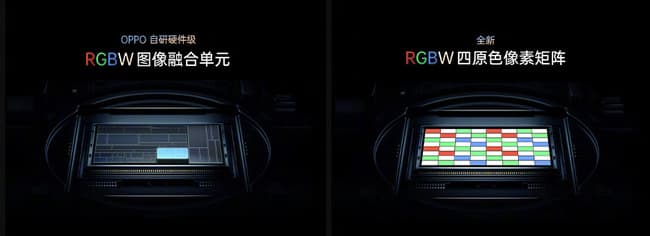 OPPO Reno7tzqô OPPO Reno7tzqu(png)y(c)_֙C(j)u(png)y(c)_֙C(j)W(xu)Ժ_վ