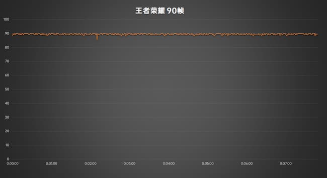 OPPO Reno7tzqô OPPO Reno7tzquy_֙Cuy_֙CWԺ_վ