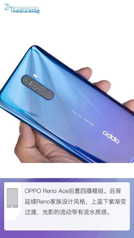 OPPO Reno AceȲ OPPO Reno Ace֙Cȫ^̈Duy_֙Cuy_֙CWԺ_վ