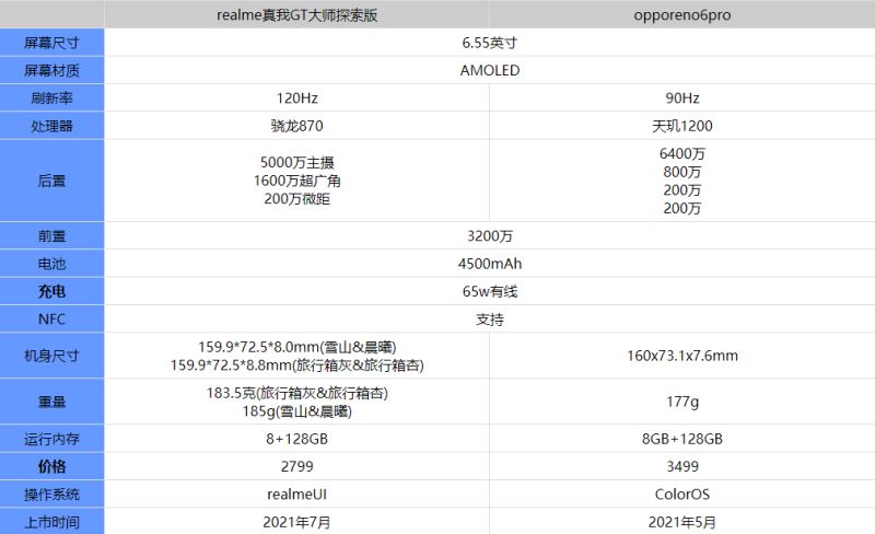 gt̽opporeno6pro^euy_֙Cuy_֙CWԺ_վ
