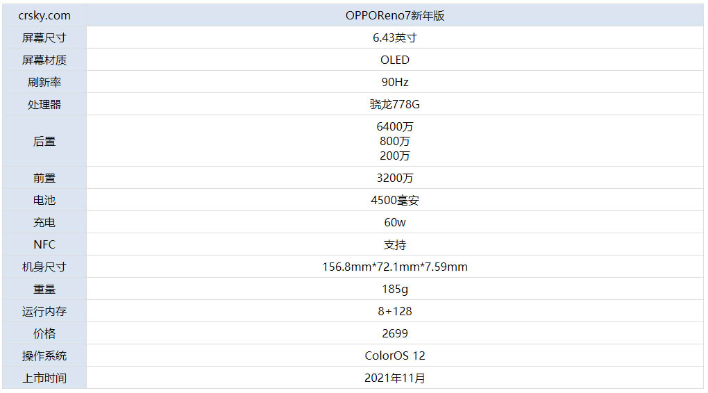 OPPOReno7?OPPOReno7慢OýB