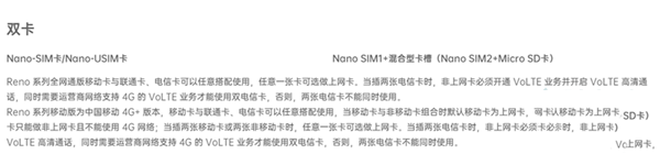 oppo reno֧֧һʹÃɏſ?