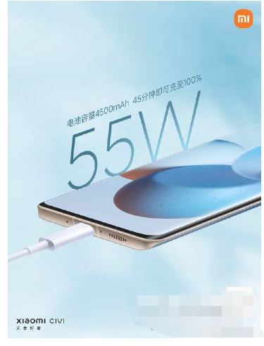 СCivicOPPOReno6Pro^(q)eʲô СCivicOPPOReno6Prouy