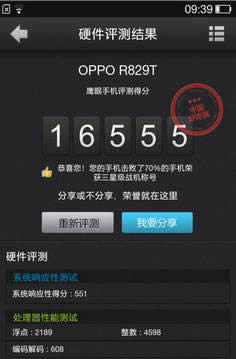 Oppo R1ֻ