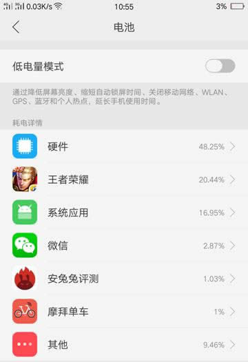 OPPO R9s Plusuy߀ҪW