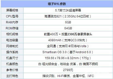 oppor 9s plus봸m1lһЩ