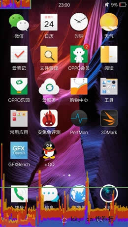 ٶ죡ȫOPPO R7suy