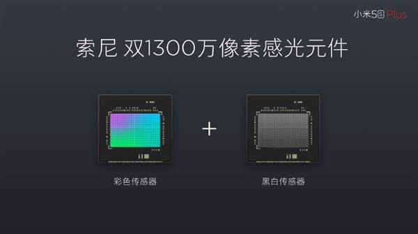 OPPO R9s pluscС5s plusһ(g)Щ