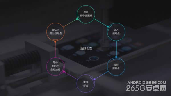 OPPO R7smжã