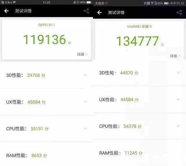 OPPO R11͘sҫ9ôxxָُ