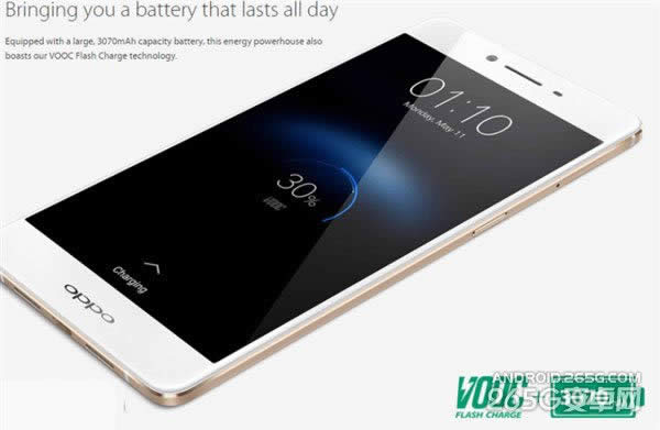 OPPO R7sа