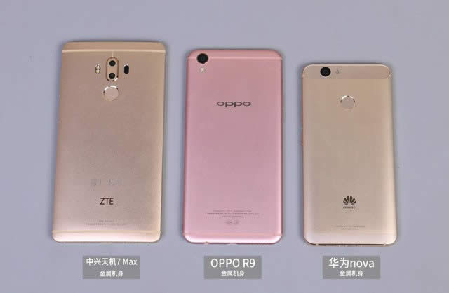 ഺֵ C7MAX/R9/Anova