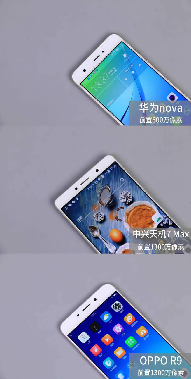 ഺֵ C7MAX/R9/Anova