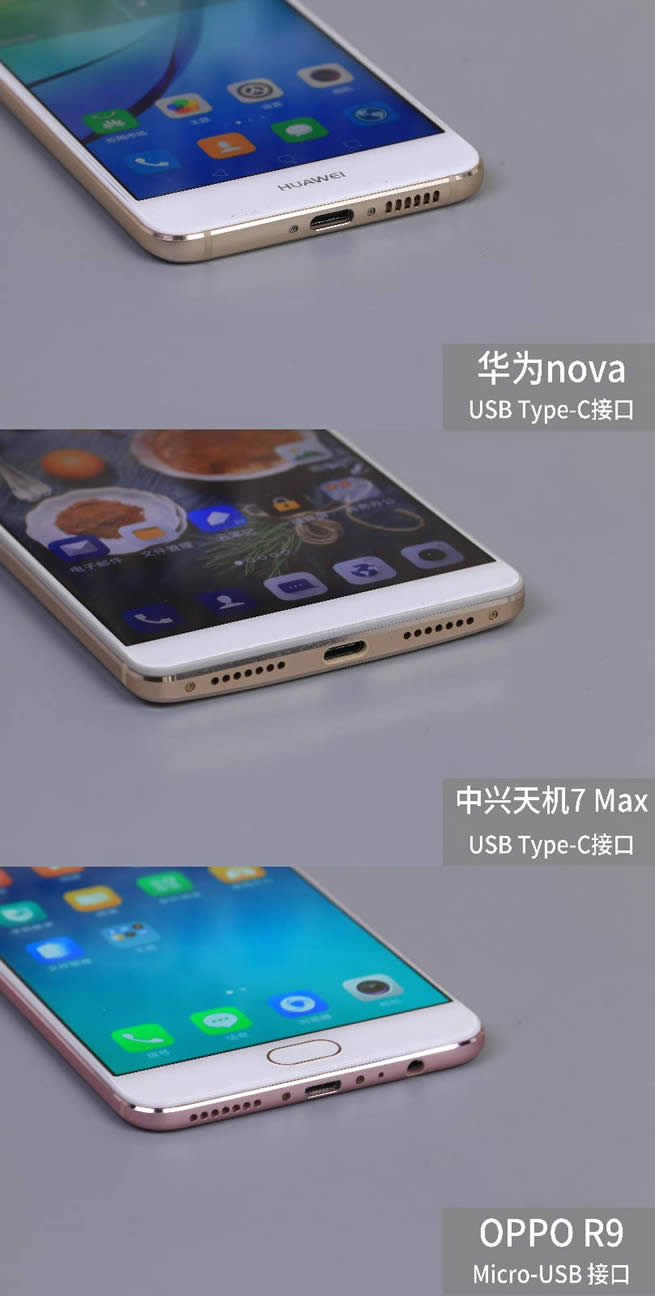 ഺֵ C7MAX/R9/Anova