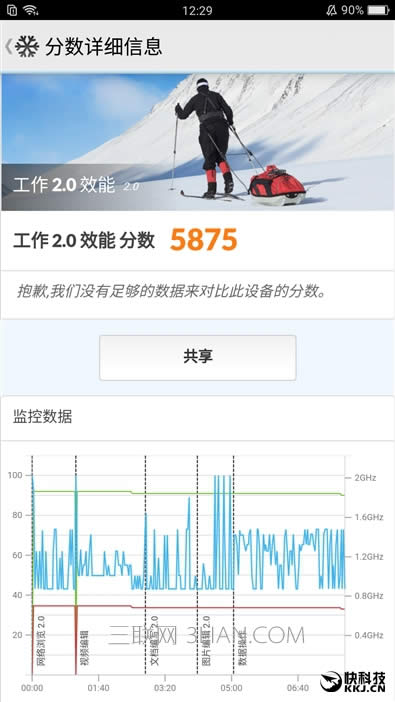 OPPO R11uyװl660һ2000fN