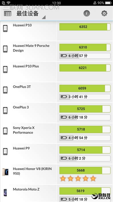 OPPO R11uyװl660һ2000fN