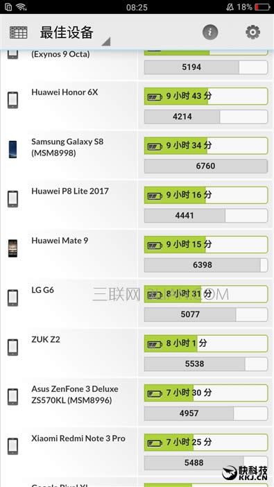 OPPO R11uyװl660һ2000fN