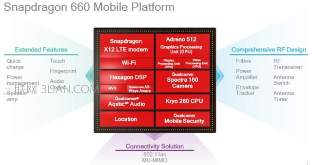 피(lin)϶:OPPO R11660uy 