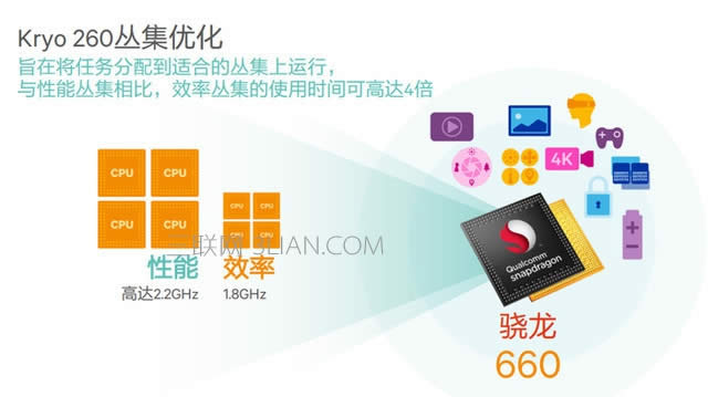 피(lin)϶:OPPO R11660uy 