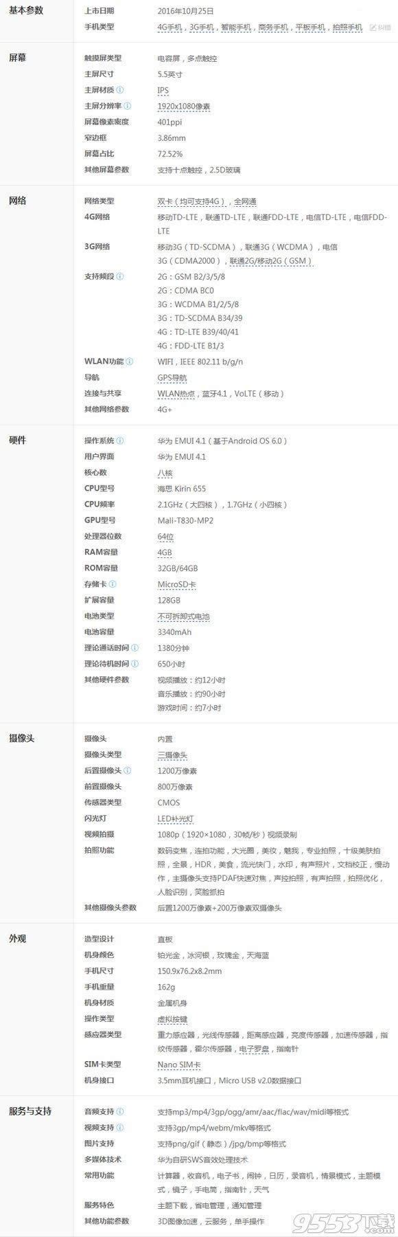 ҫ6xoppo r9sһЩ