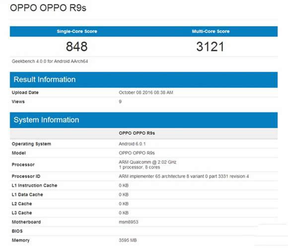 OPPO R9s՞ʲôôãIMX398횵