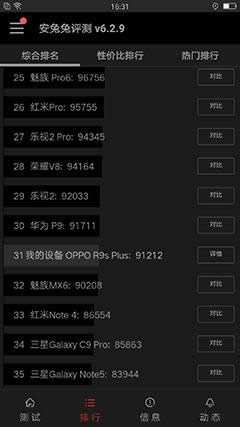 oppor9splusôֵIoppor9splus(yu)ȱcȫuy