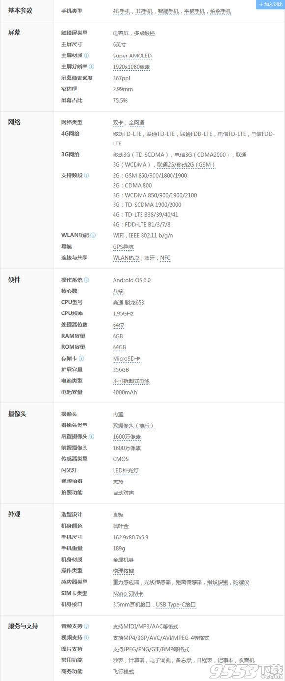 c9procoppo a59s^^(q)