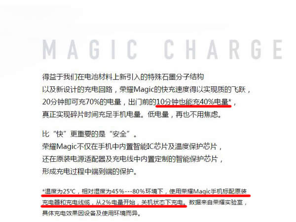 sҫmagic