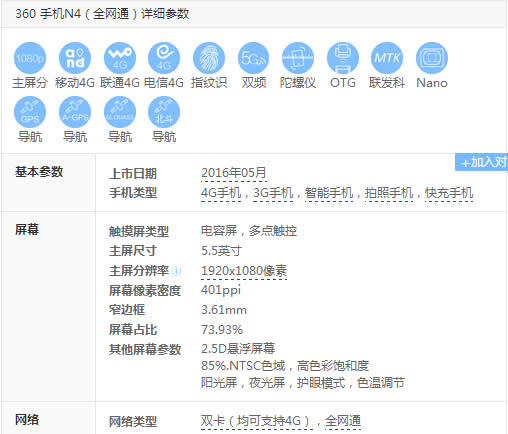 360֙Cn4