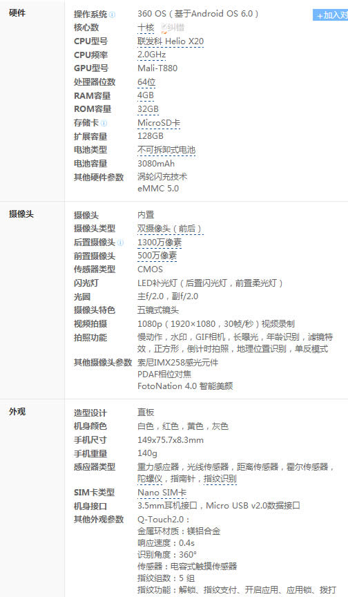 oppo r9sc360֙Cn4aһЩ
