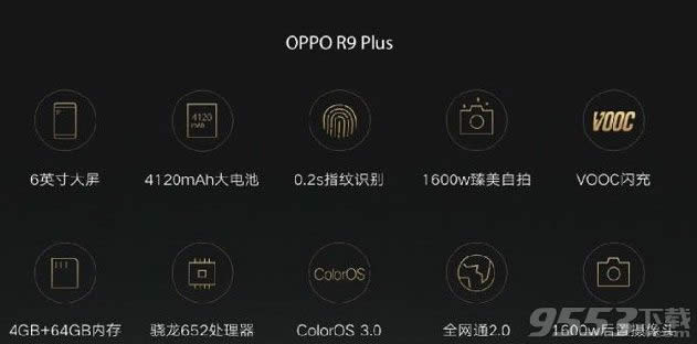 OPPO R9R9 Plusą^eʲô OPPO R9R9 PlusĂ 