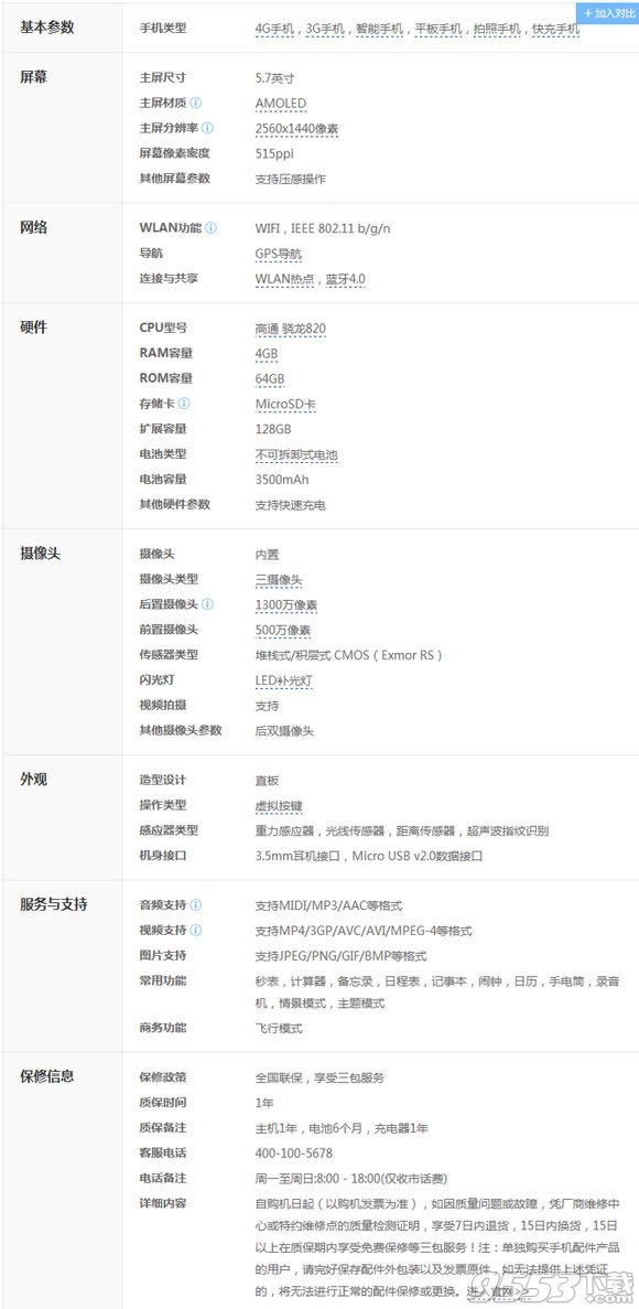 oppo a59sСnote2Ă oppo a59sСnote2uy